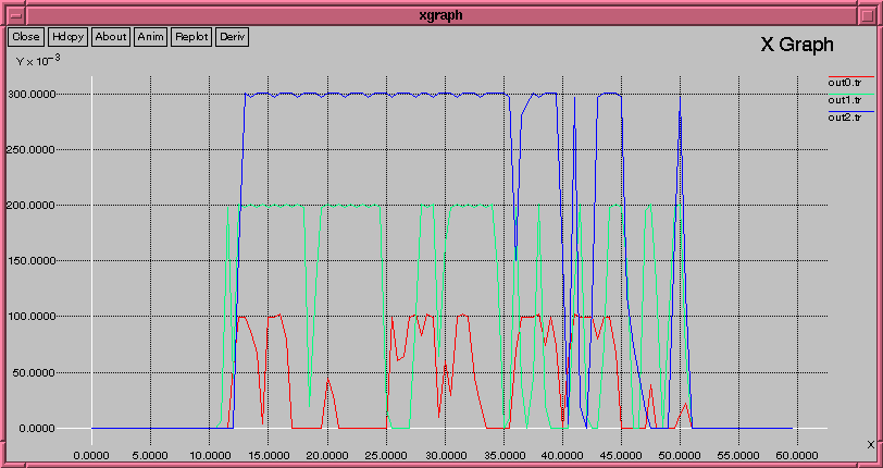 xgraphss1.gif