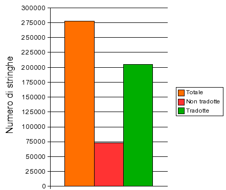 NewsletterItaliana/Materiale/trad2007.008.png