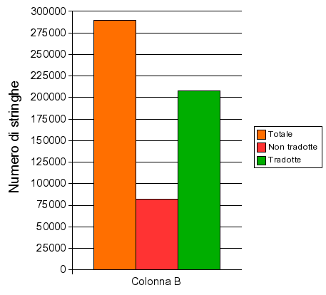 NewsletterItaliana/Materiale/trad2007.009.png