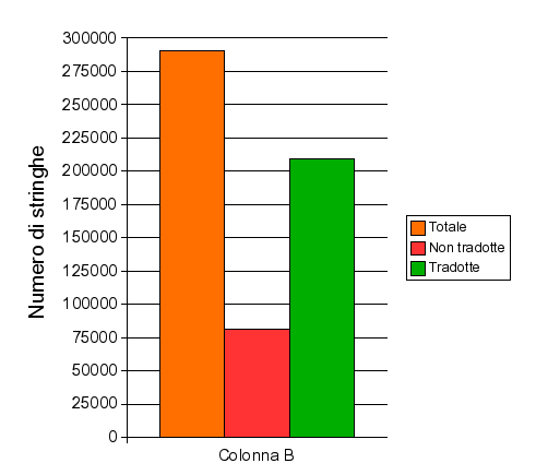 NewsletterItaliana/Materiale/trad2007.010.png