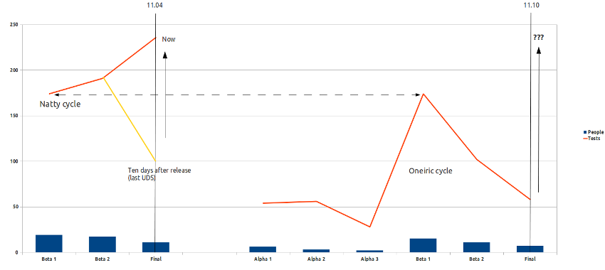 laptop-graph.png